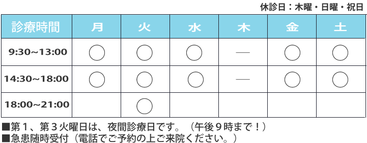 ロゴを挿入